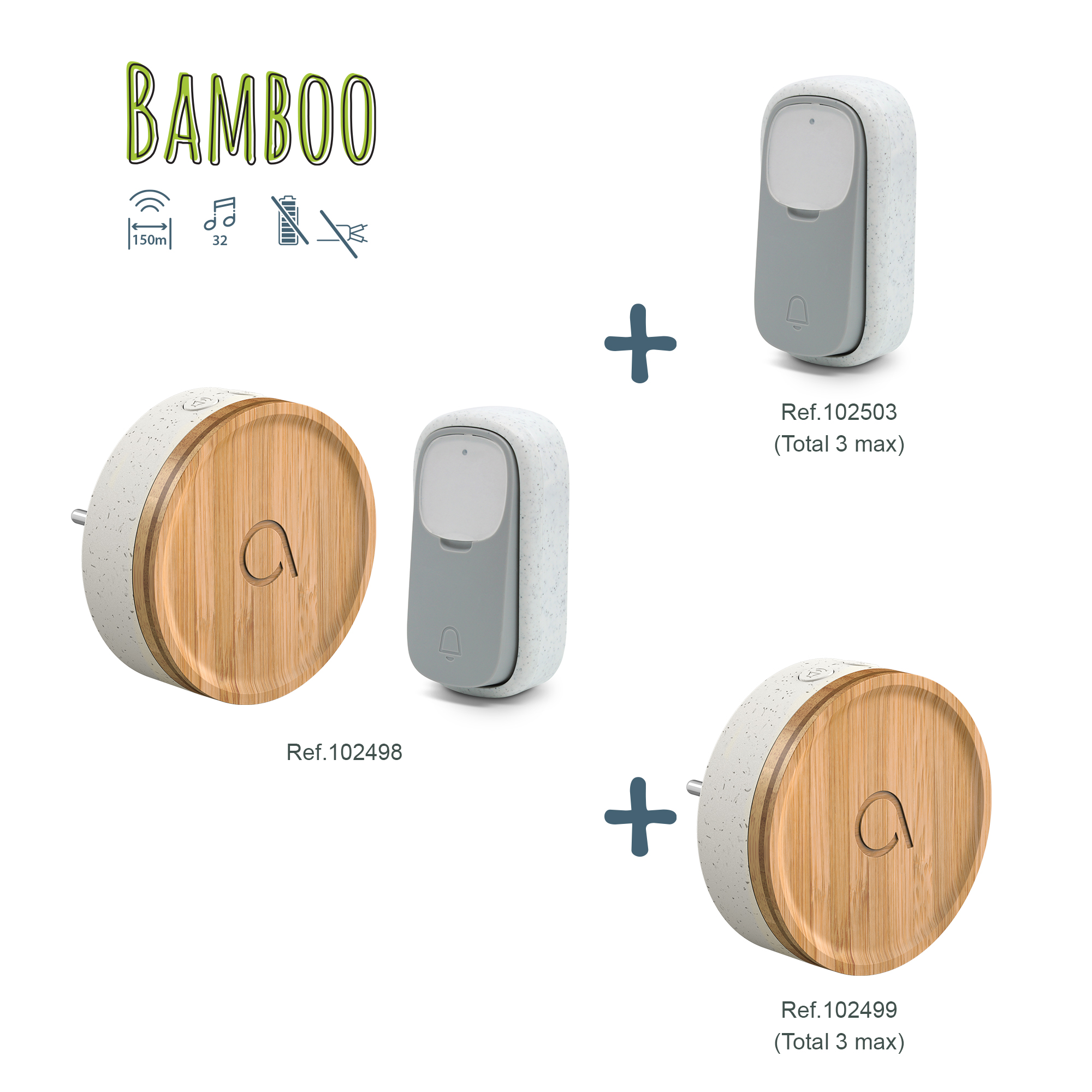 Test de BAMBOO, un carillon sans-fil & sans pile proposé par Avidsen