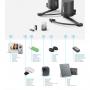 Liste des accessoires compatibles avec la motorisation Avidsen ORANE 410