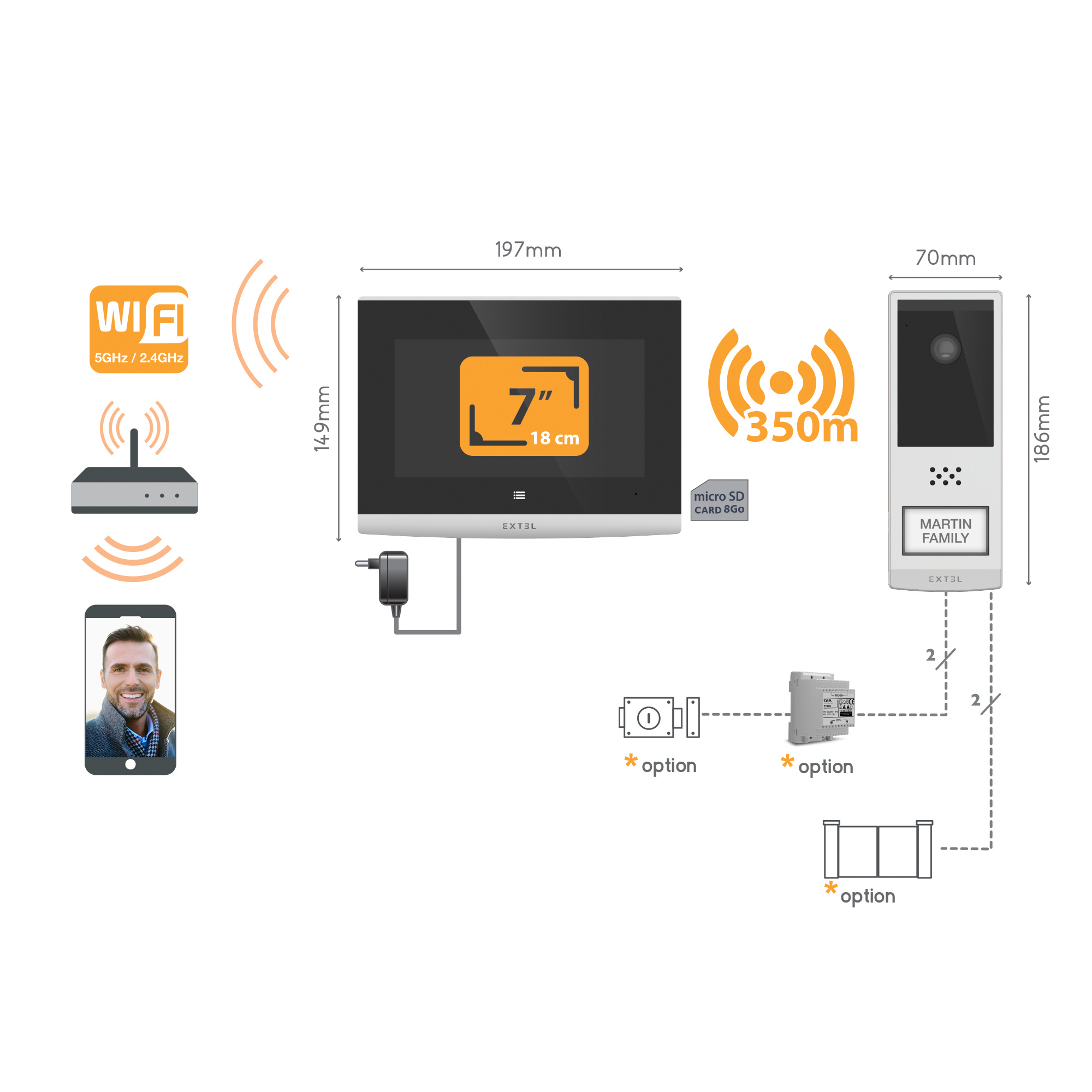 Interphone sans-fil alimenté sur portail 600 mètres longue