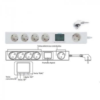 Calculateur d'énergie et de CO2 avec remontées de consommation - 5 Prises type Schuko