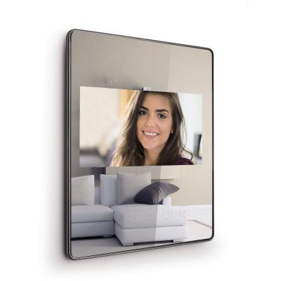 Responsive image