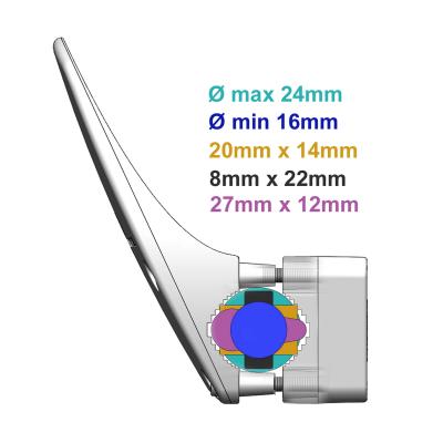 Dimensions compatibles