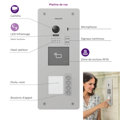 Détails de la platine de rue WelcomeHive Pro de Philips