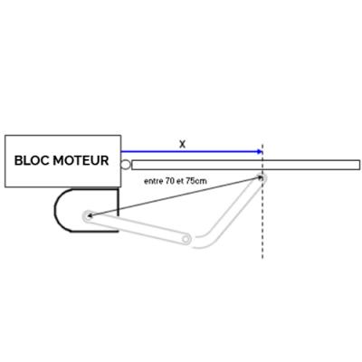 Bloc moteur droit seul ATB2 Installation - 850406 - Extel