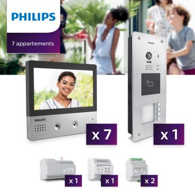 Interphone vidéo Philips pour 7 appartements