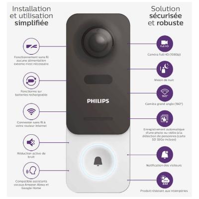 fonctionnalités de la sonnette intelligente Philips Link