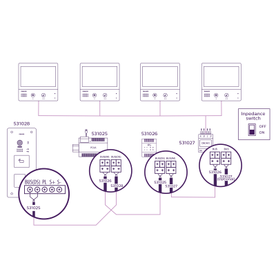 Schéma de Branchement du Visiophone Philips Welcome Hive Pro