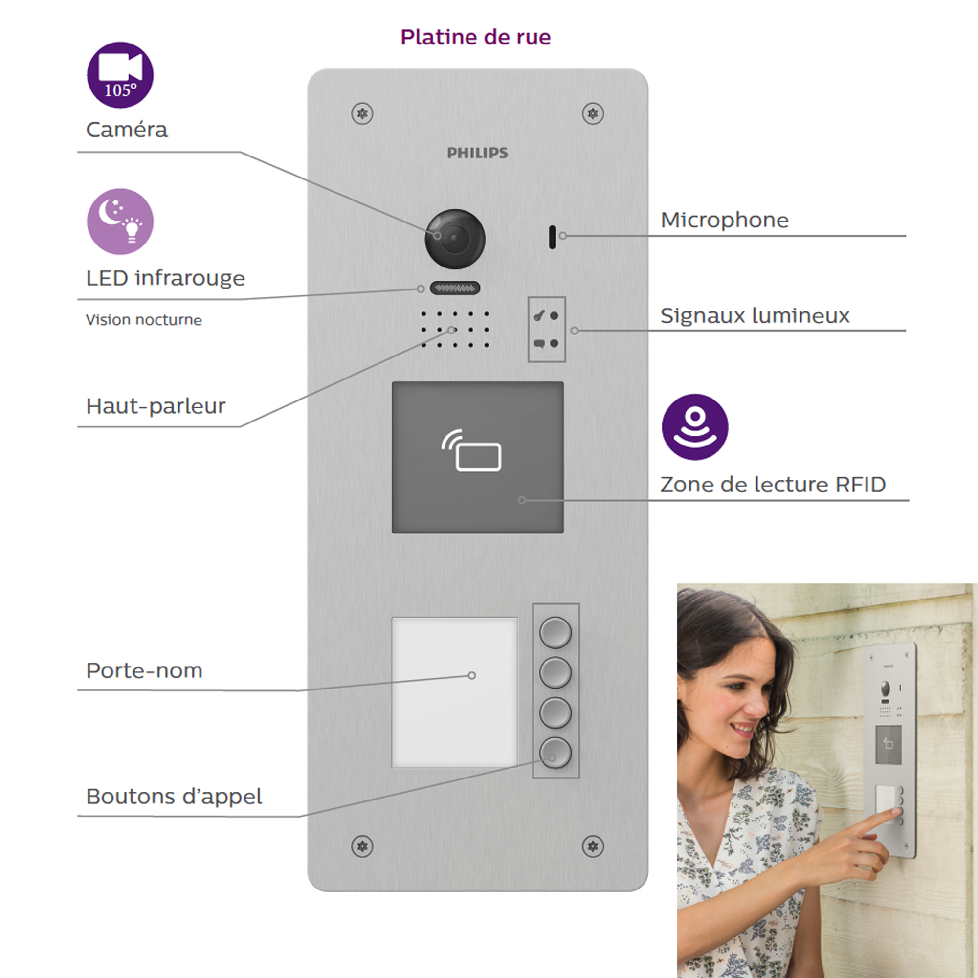 Interphone vidéo Philips Welcome Hive PRO pour 4 appartements - Visiophonie