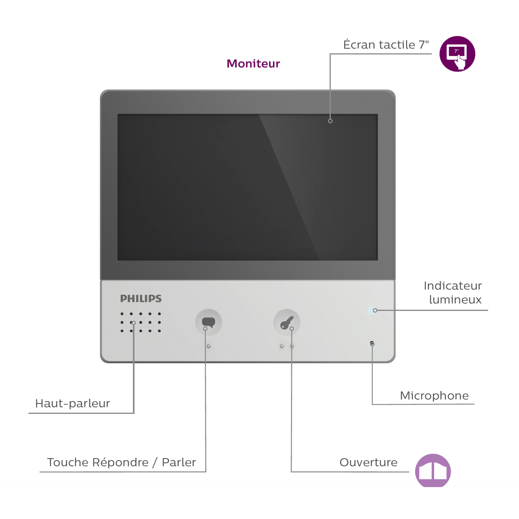 Visiophone connecté smartphone - WelcomeEye Connect 2 - Philips - 531036 -  2 kits visiophones Connect 2 - Brico Privé