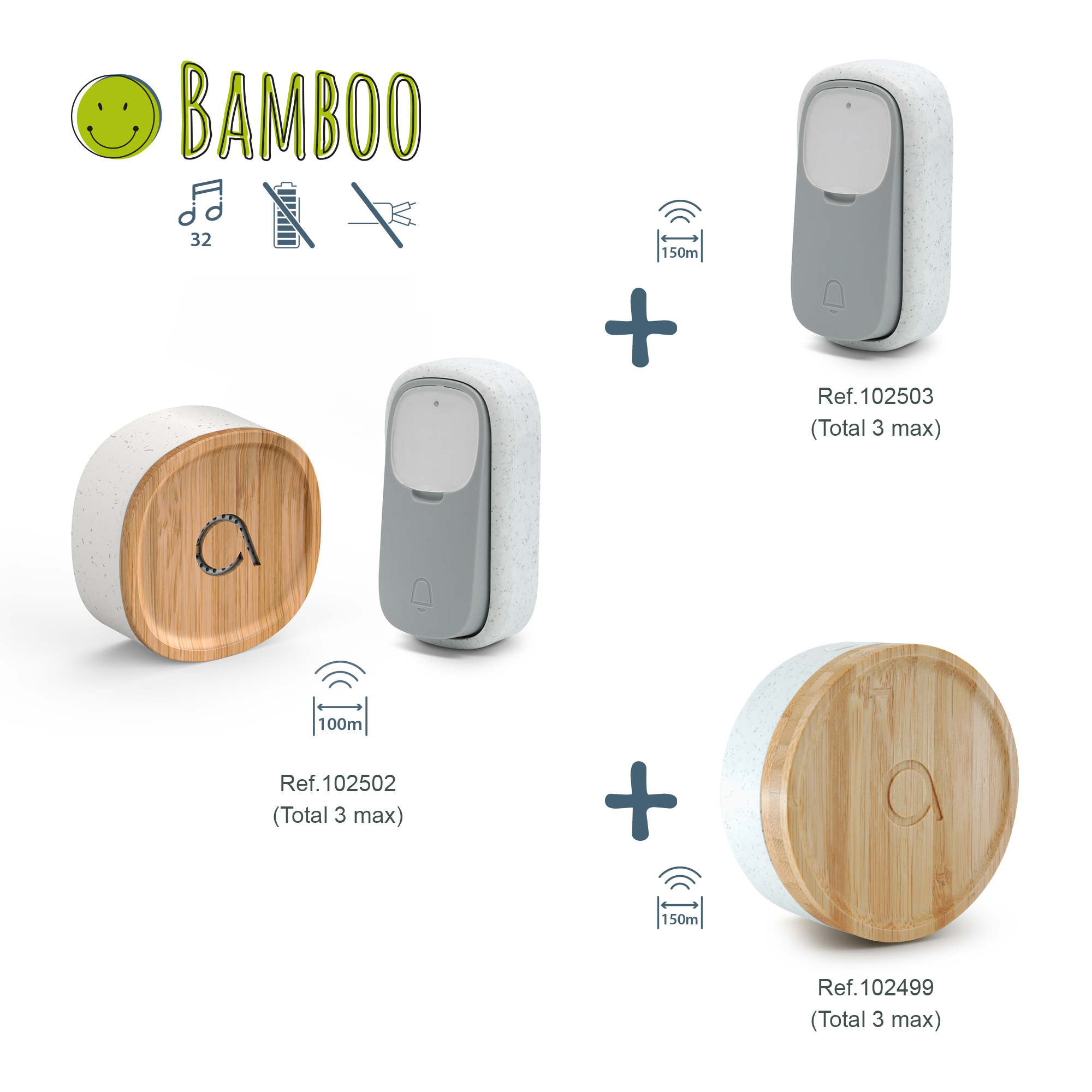 Carillon USB sans fil sans pile Bamboo - Avidsen - 102502