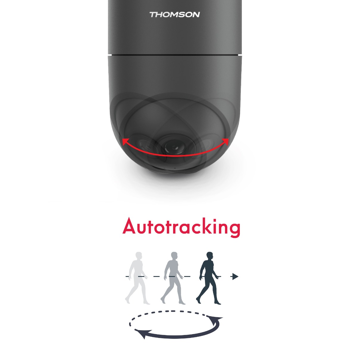 Fonction auto-tracking