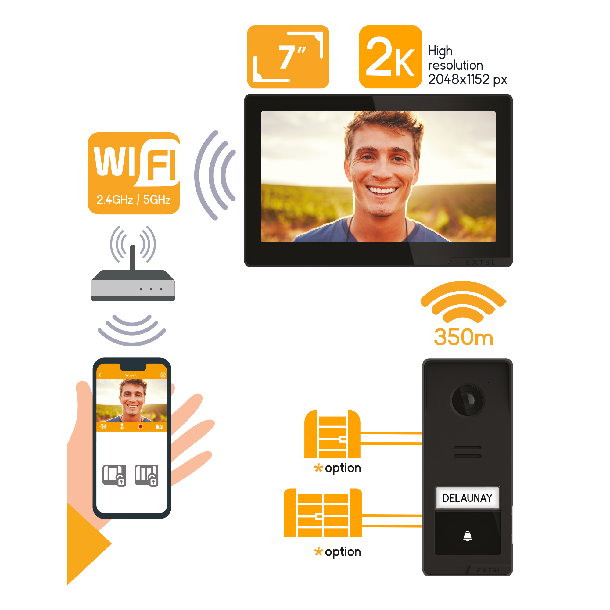 Extel Visiophone sans fil connecté avec accès par empreinte digitale — free download