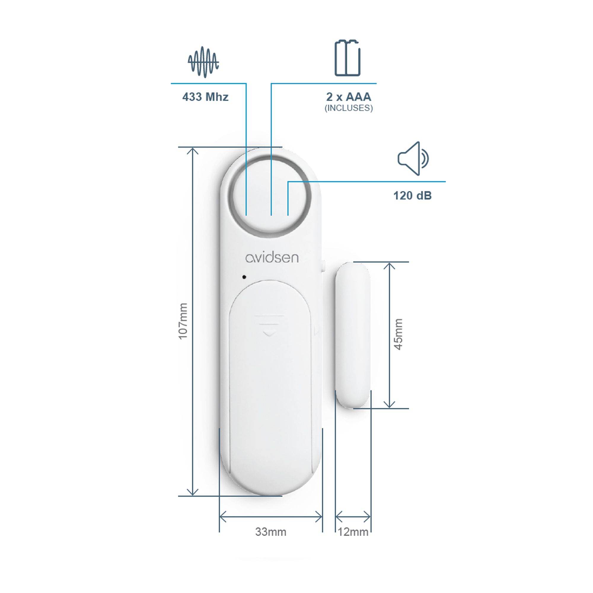 Les points forts de la Small Doorguard