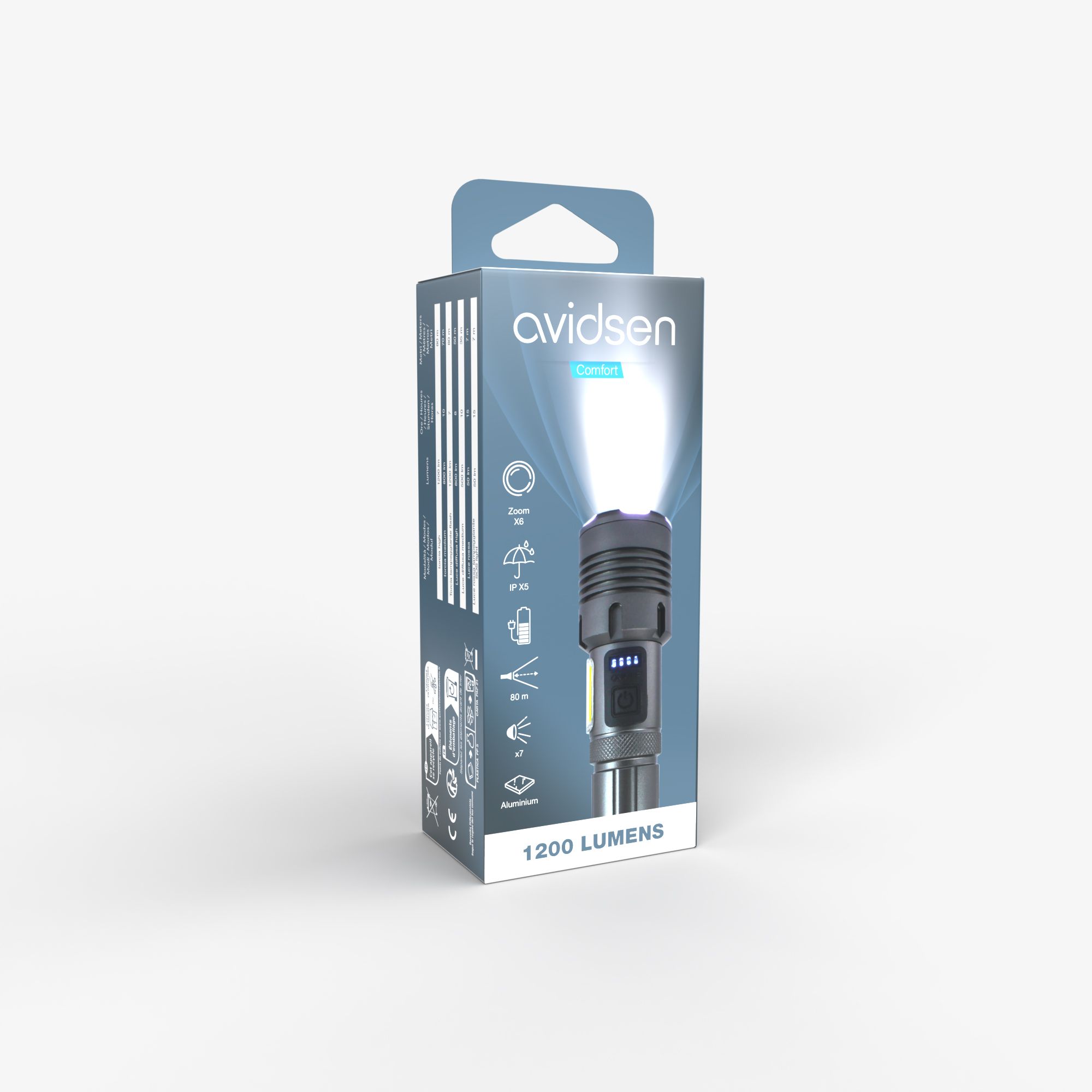 Découvrez le contenu du kit