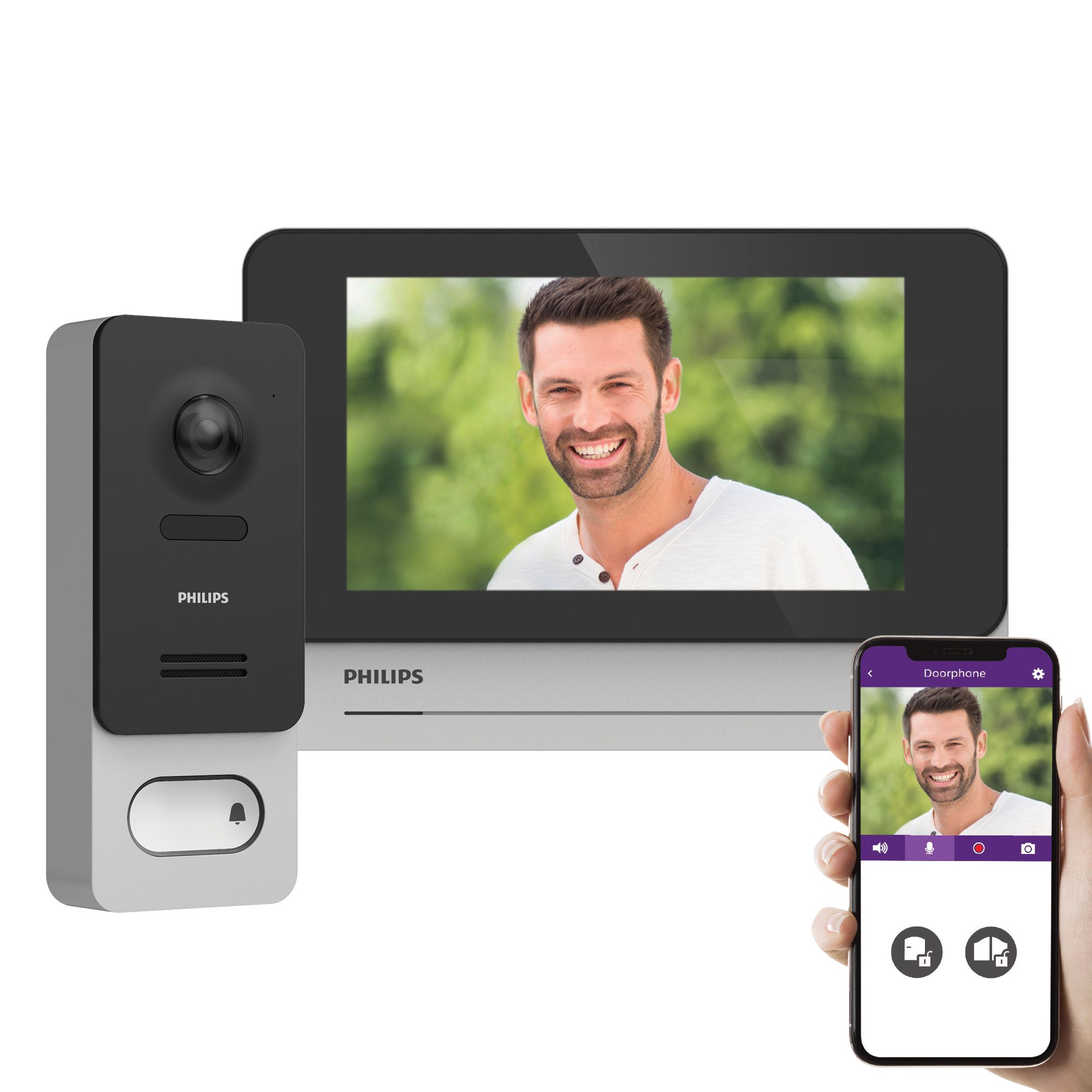 Un visiophone connecté