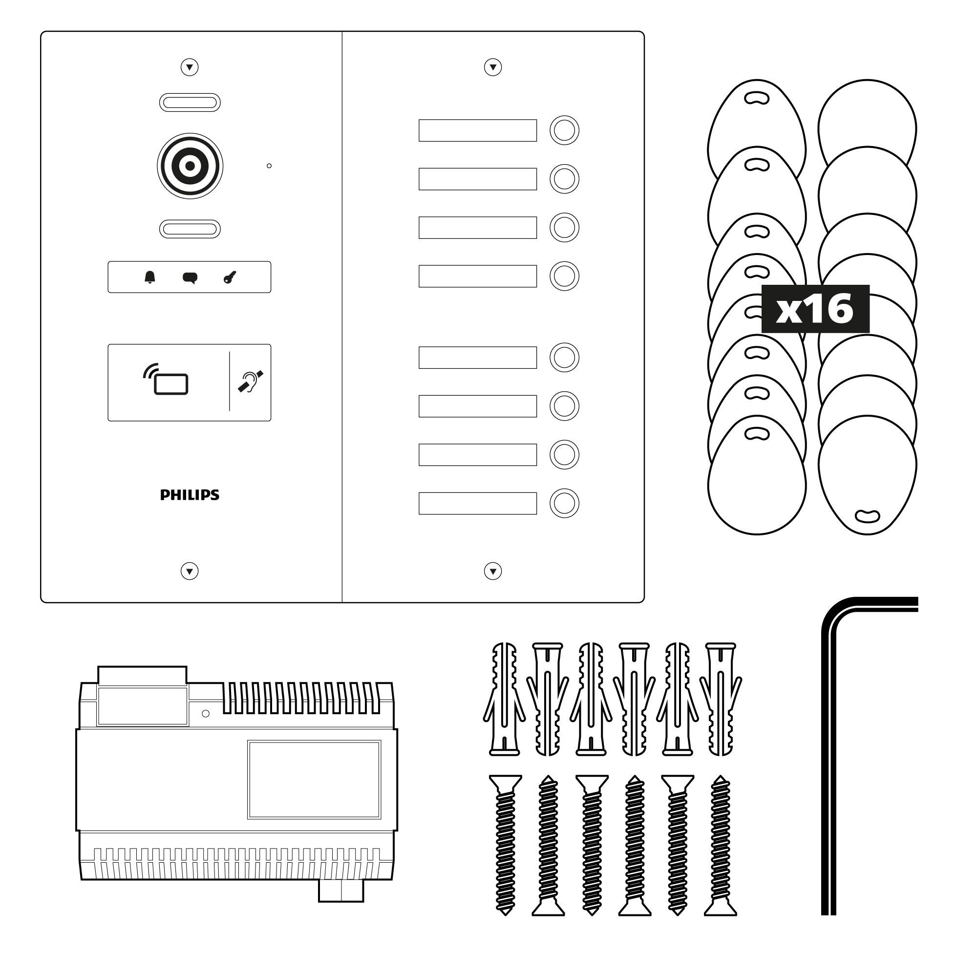 Découvrez le contenu du kit