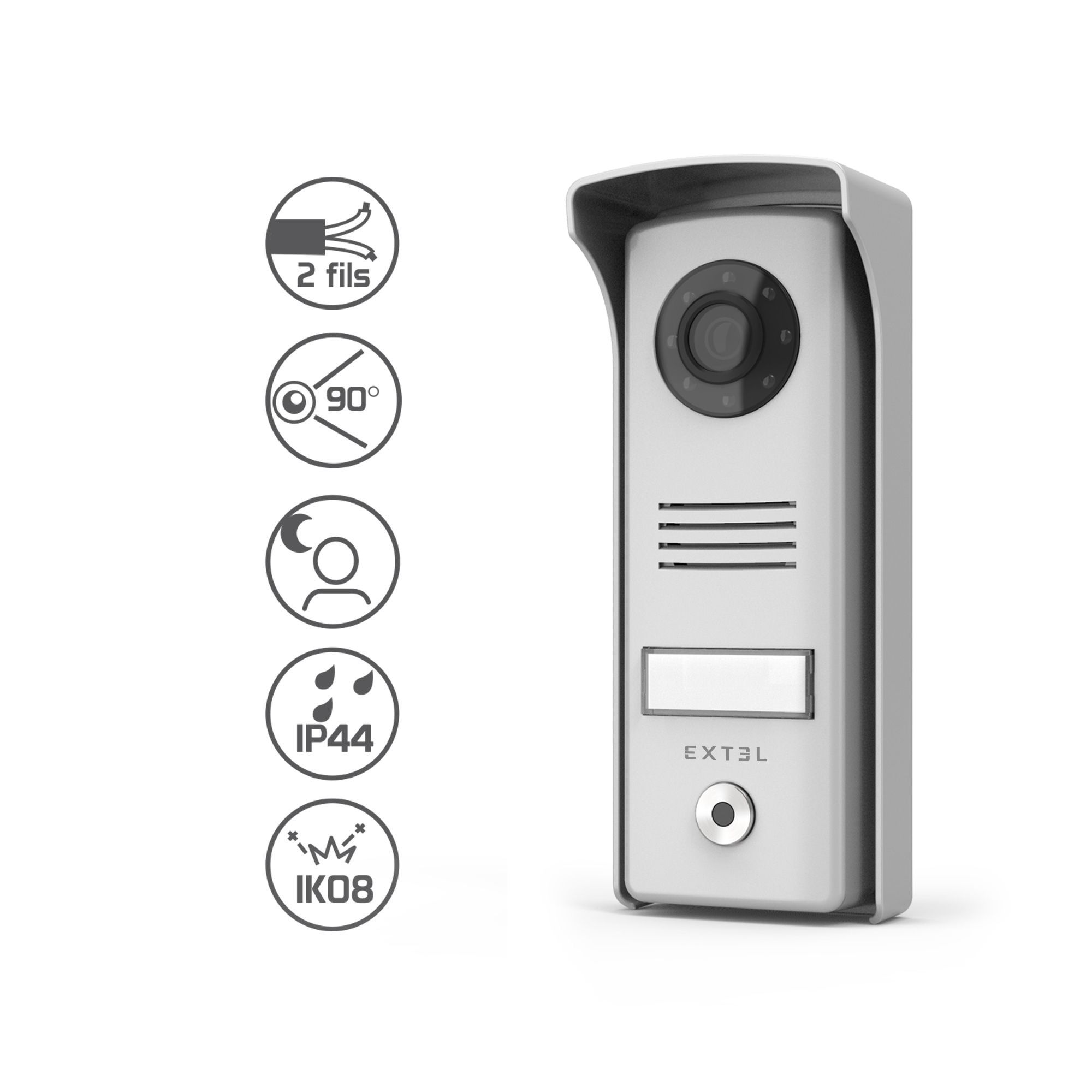 Un modèle de visiophone solide