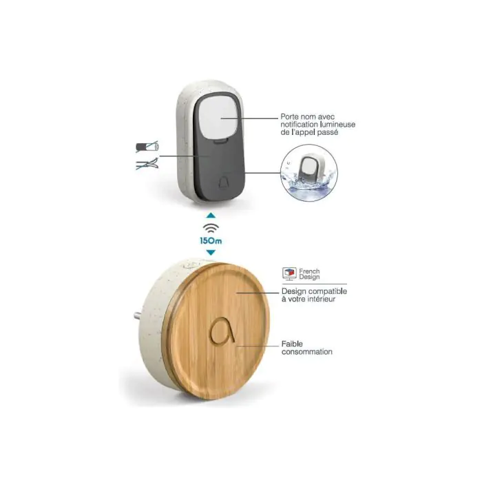 Lot De 2 Boutons-poussoirs Pour Sonnette Ou Carillon - Dimensions 40 X 53 Mm - Neuf Générique