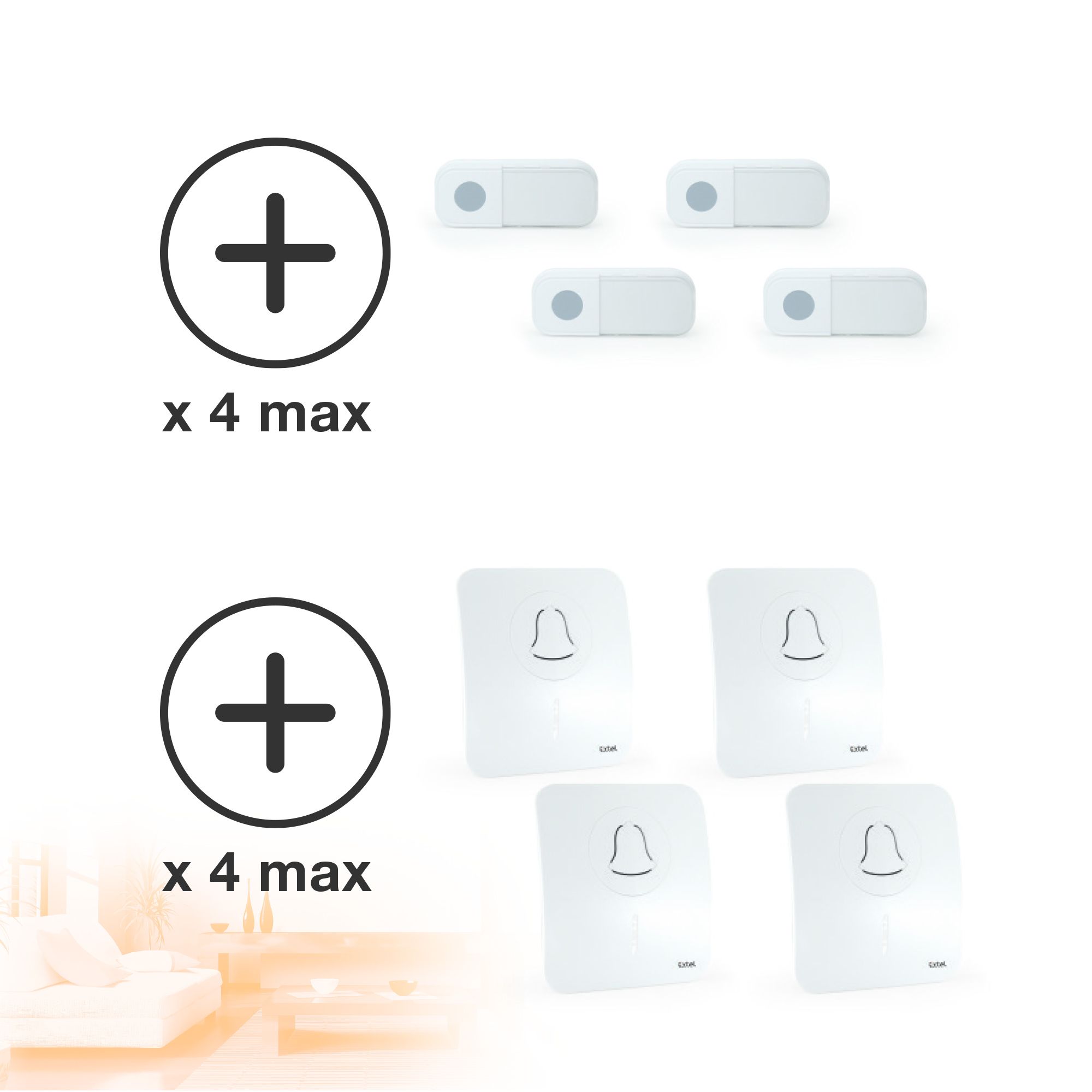 Une solution évolutive