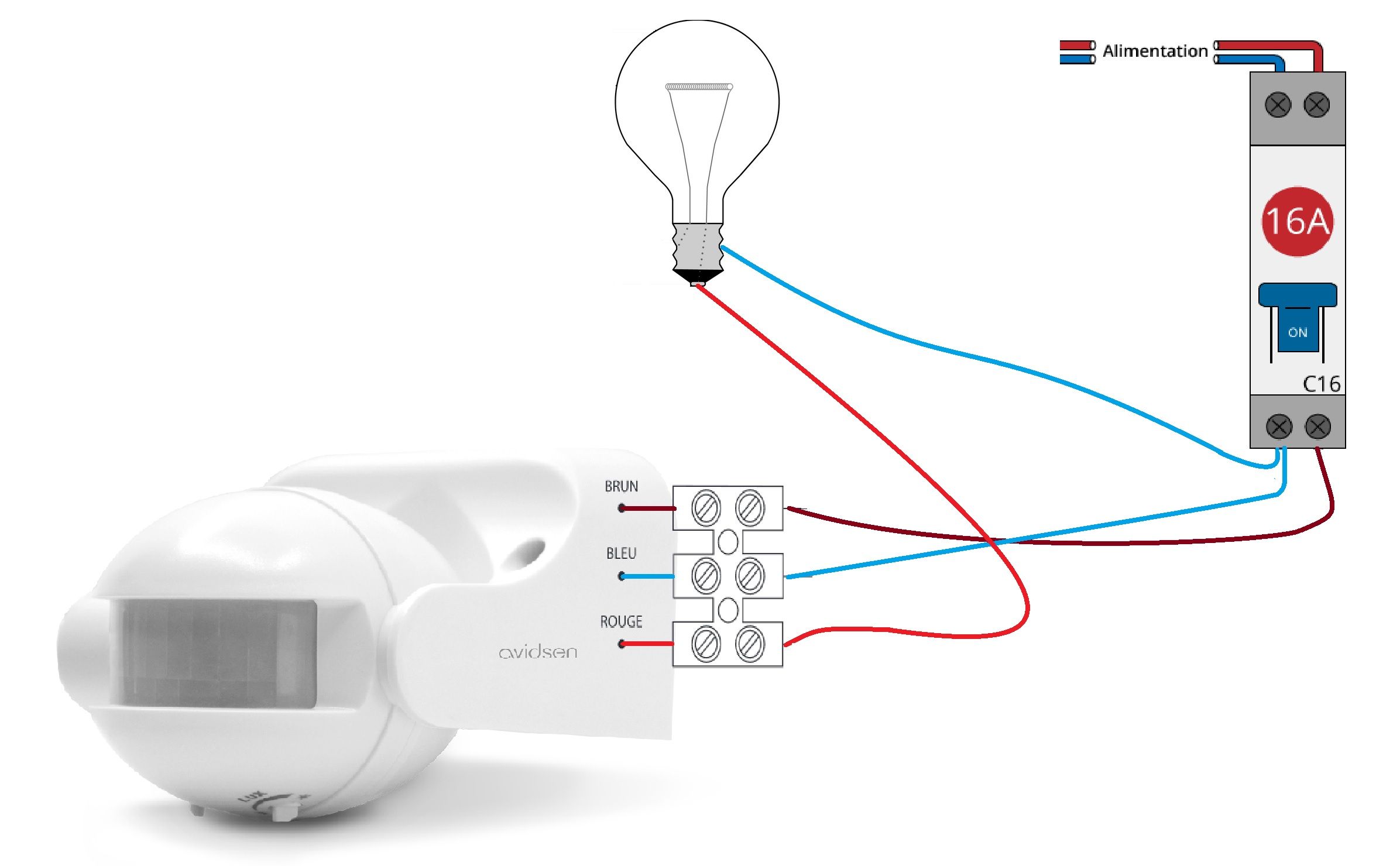 Une vraie puissance lumineuse