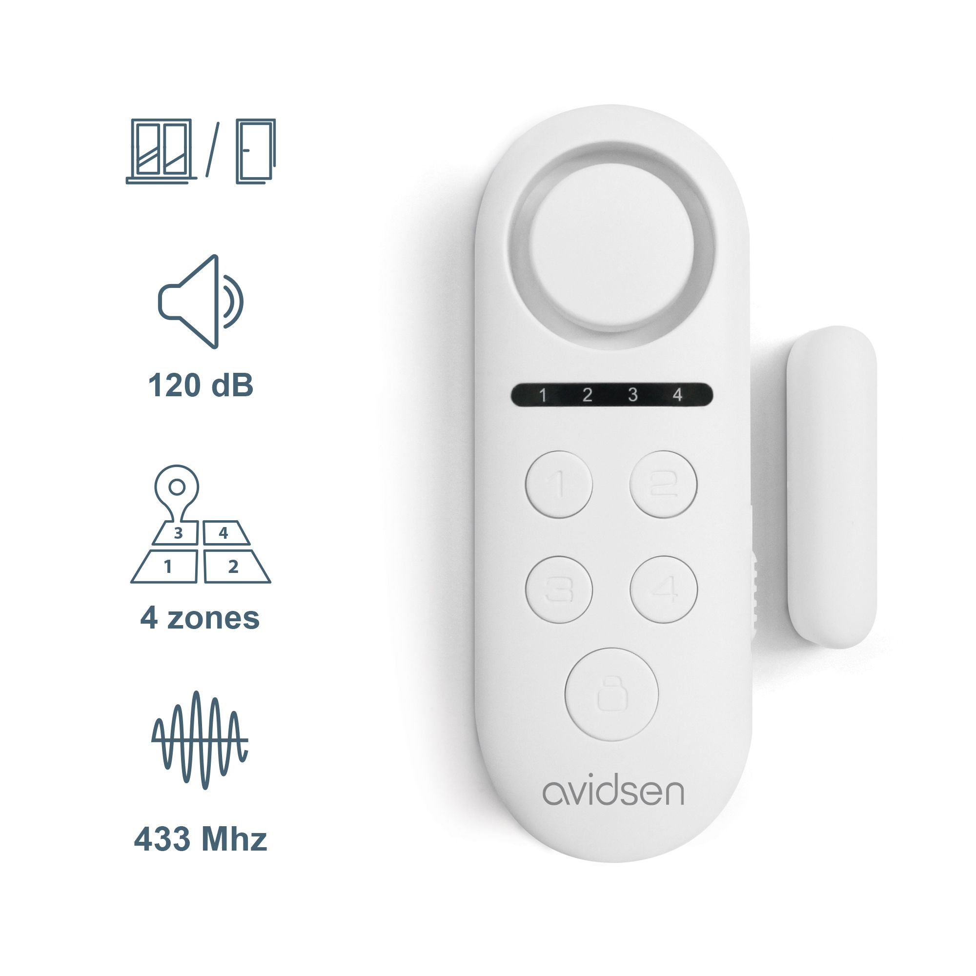 Profitez de 4 zones polyvalentes