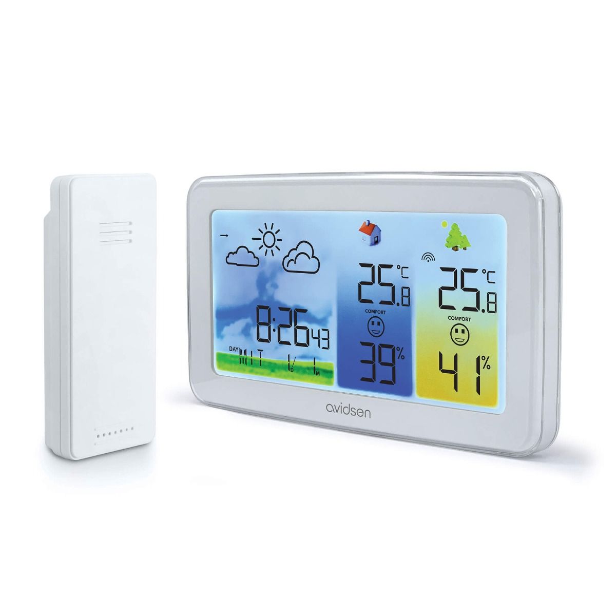 Simplifiez votre routine