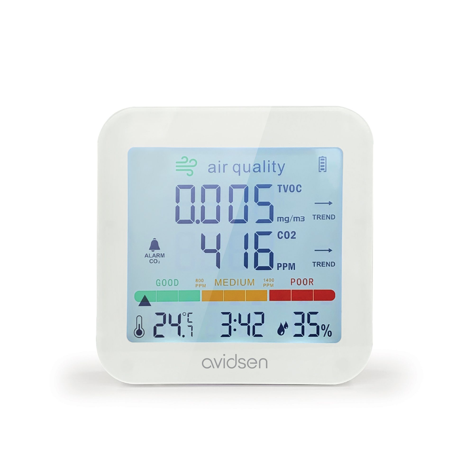 Les autres indicateurs tout aussi importants