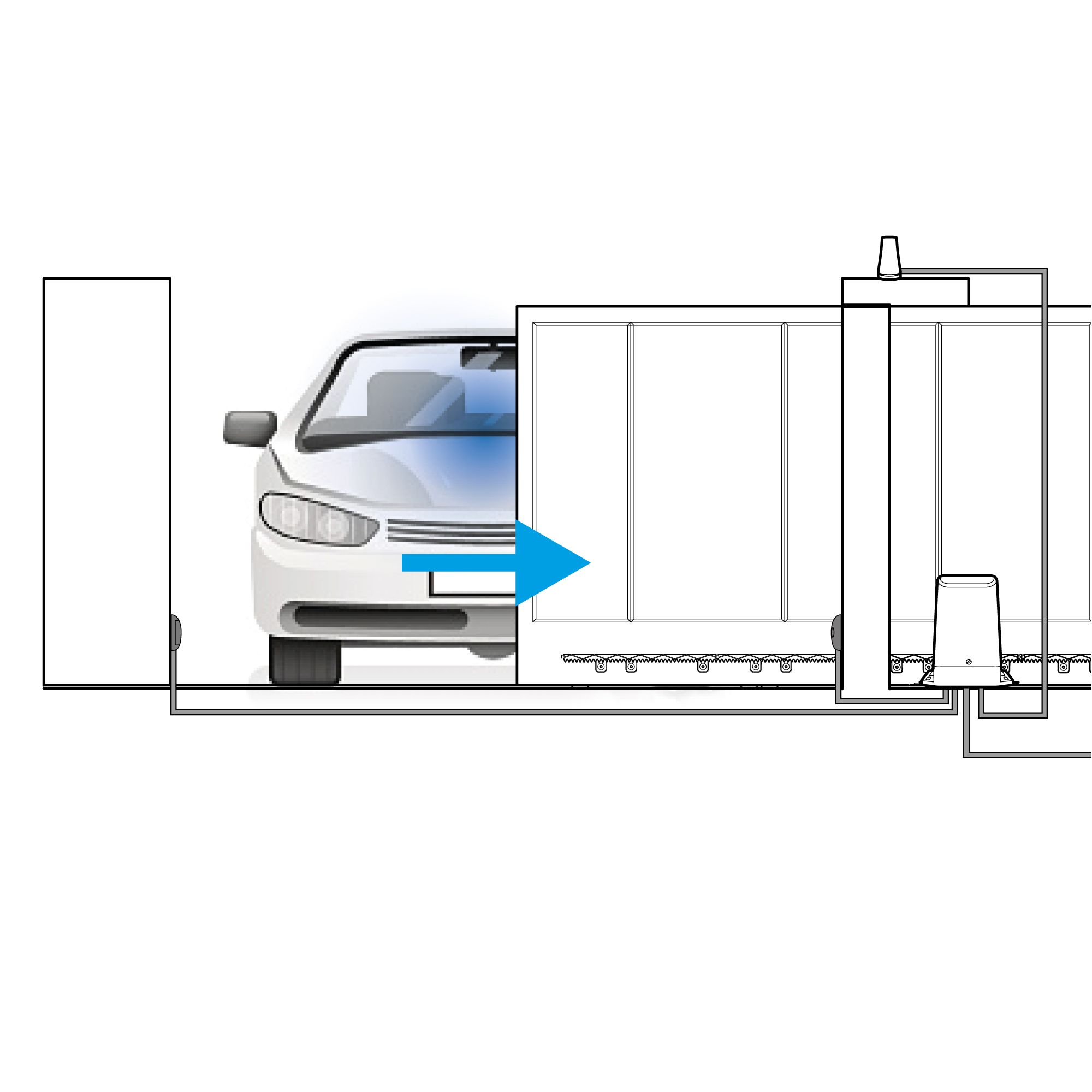 Des fonctionnalités qui enrichissent votre motorisation