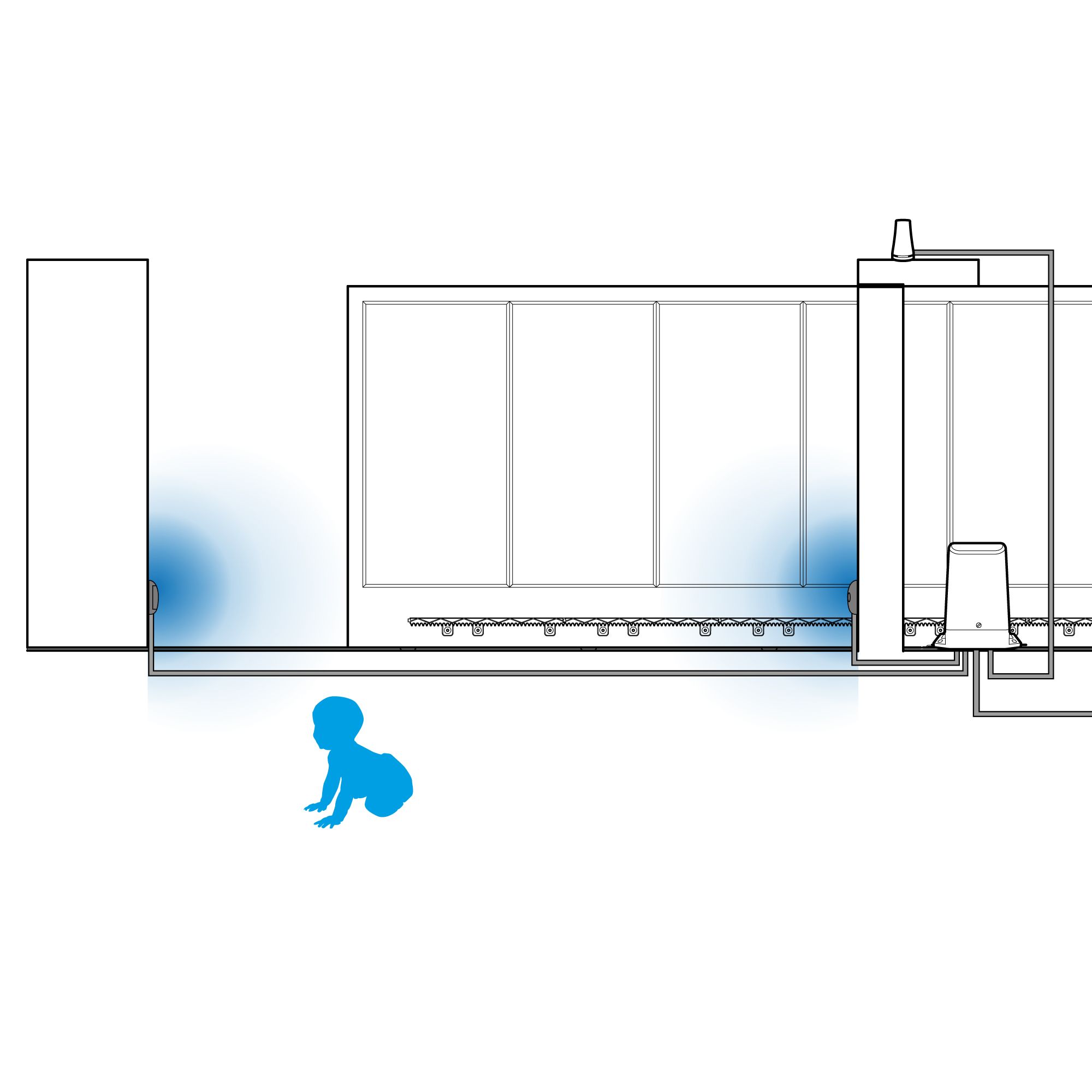 Une installation facile pour tout type de portail coulissant