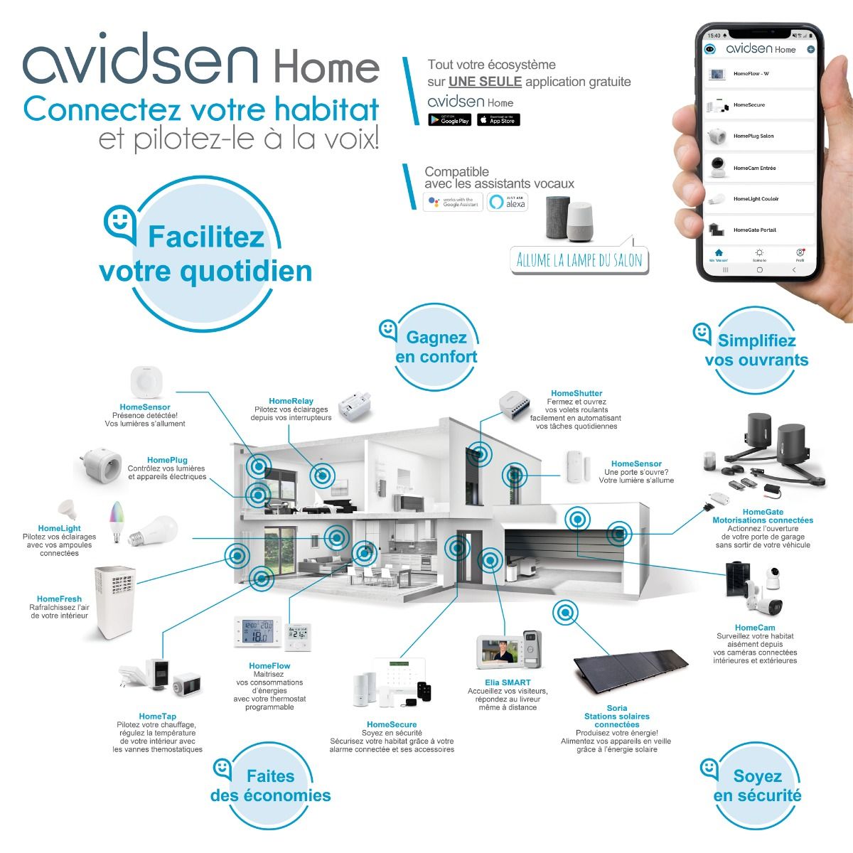 Des prises compatibles avec l'écosystème Avidsen Home