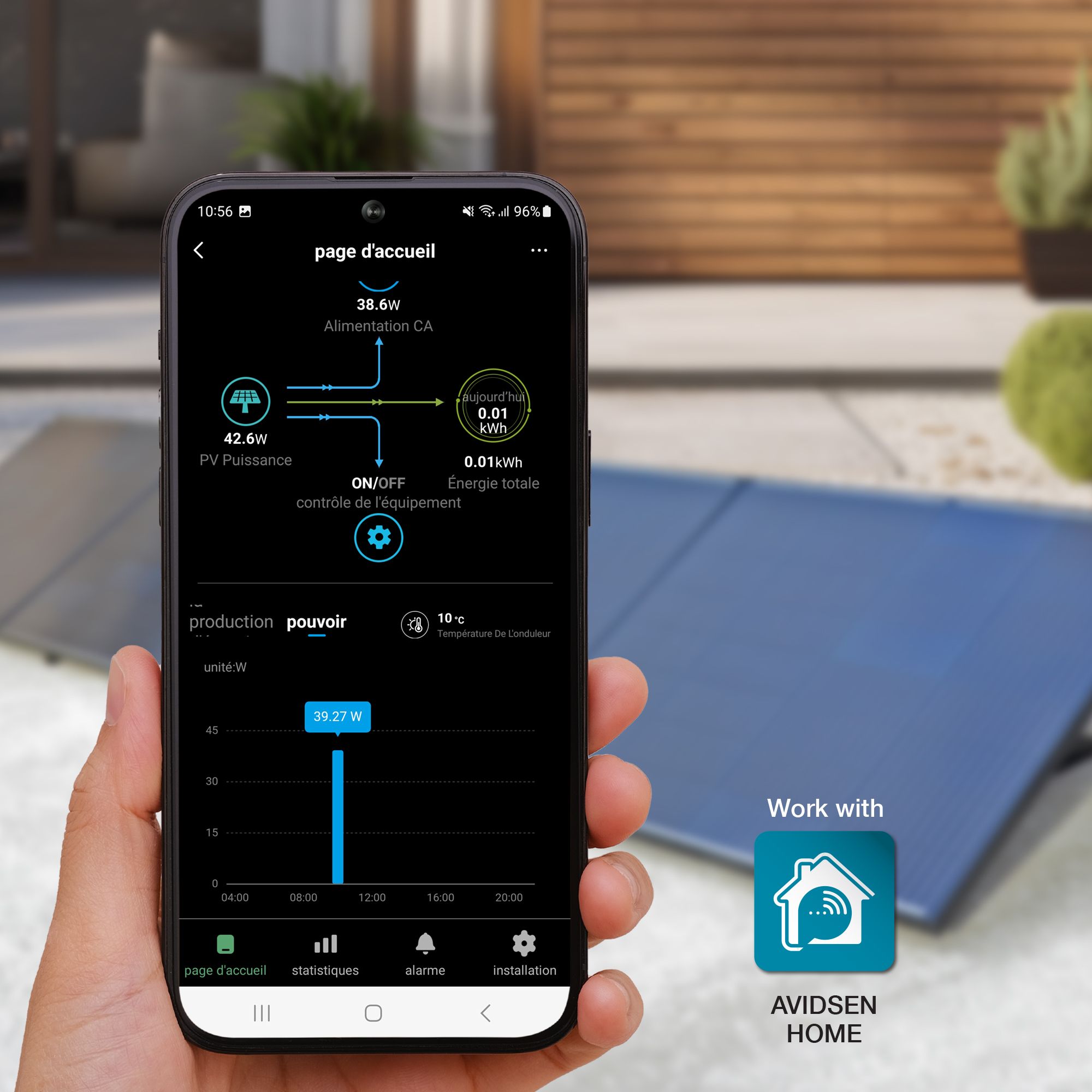 Être gagnant avec une station solaire connectée