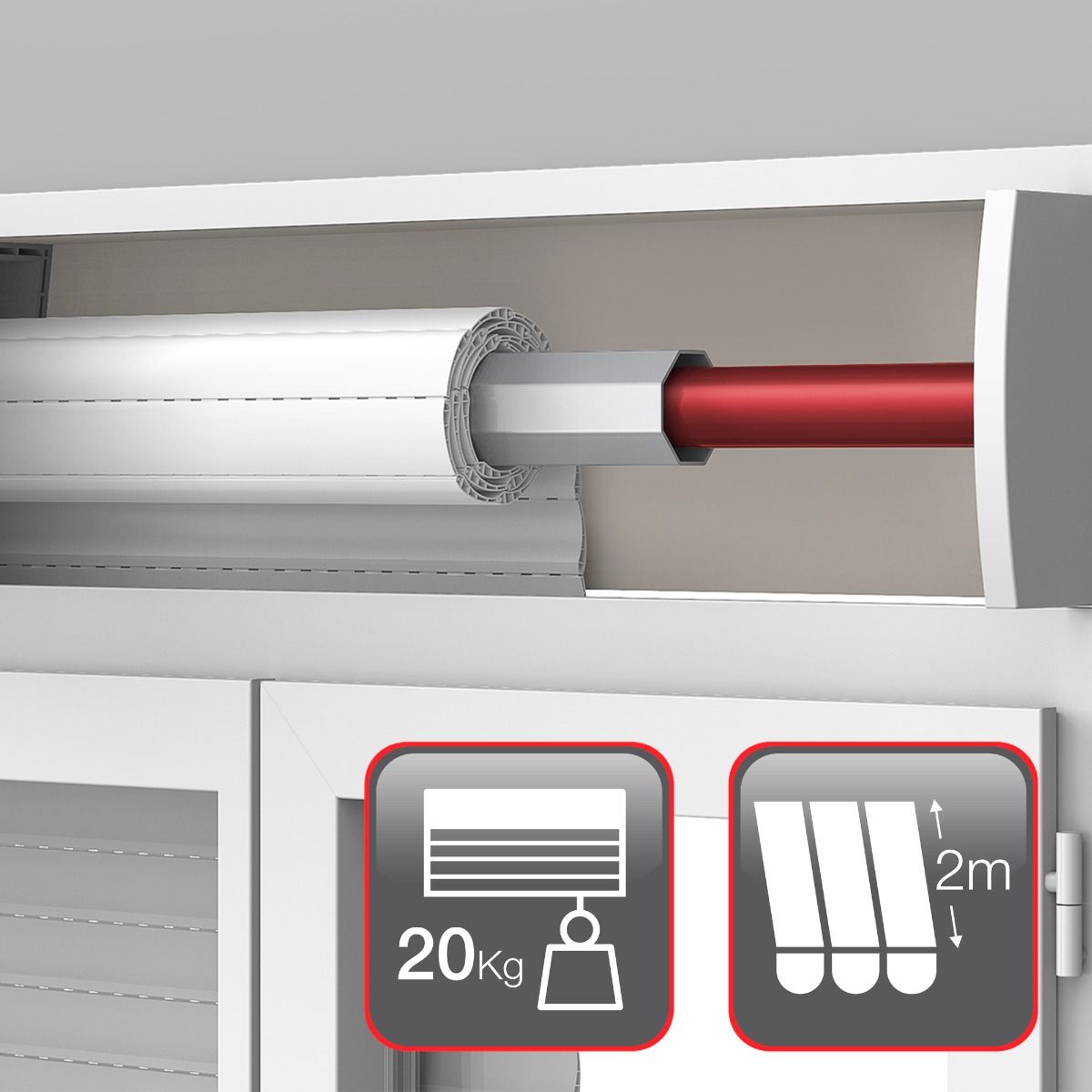 Les gabarits compatibles