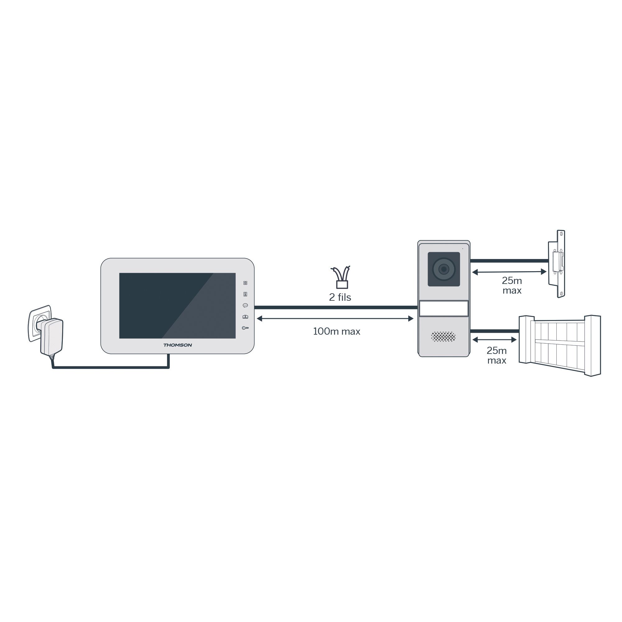 Une installation simplifiée