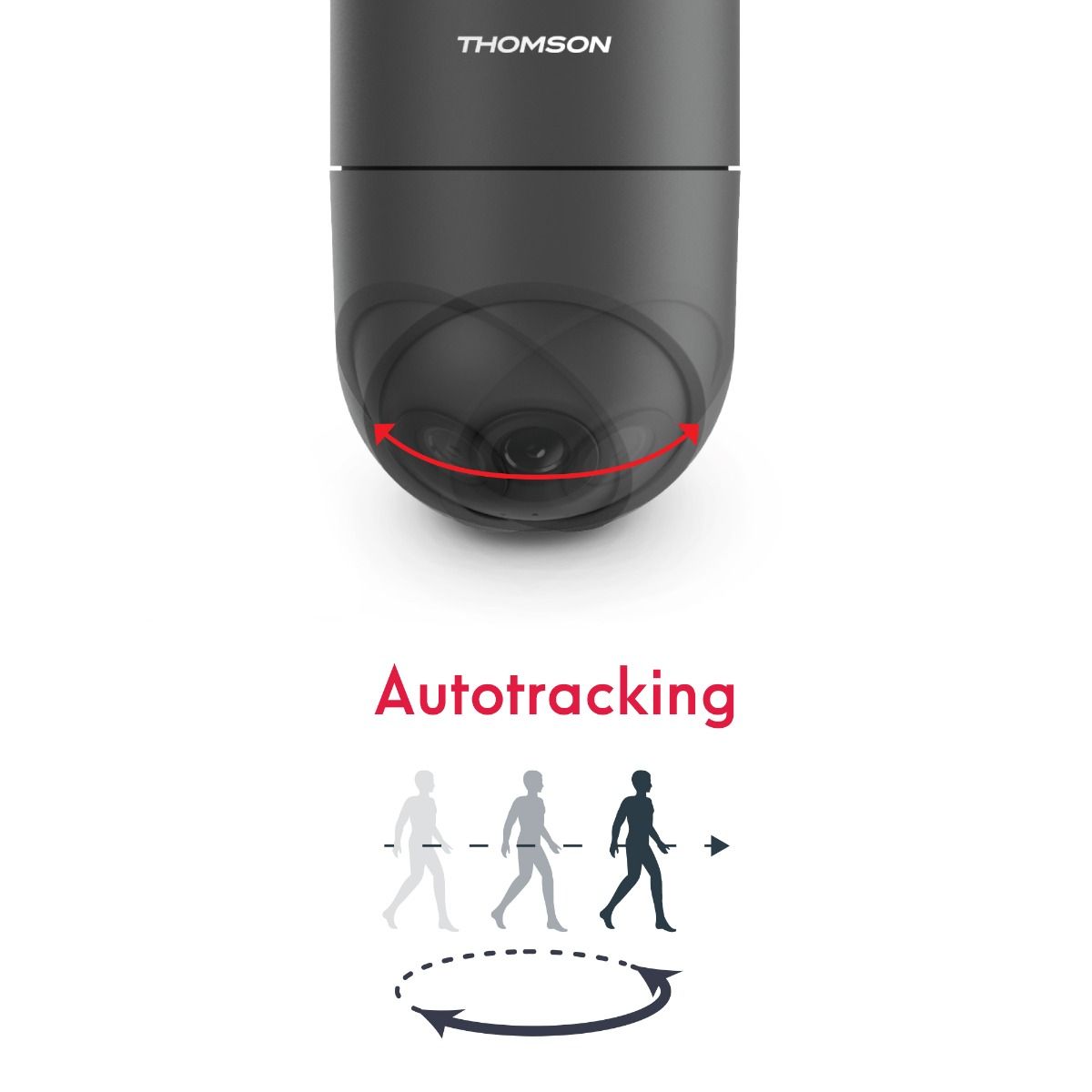 La fonction auto-tracking de Rheita 100