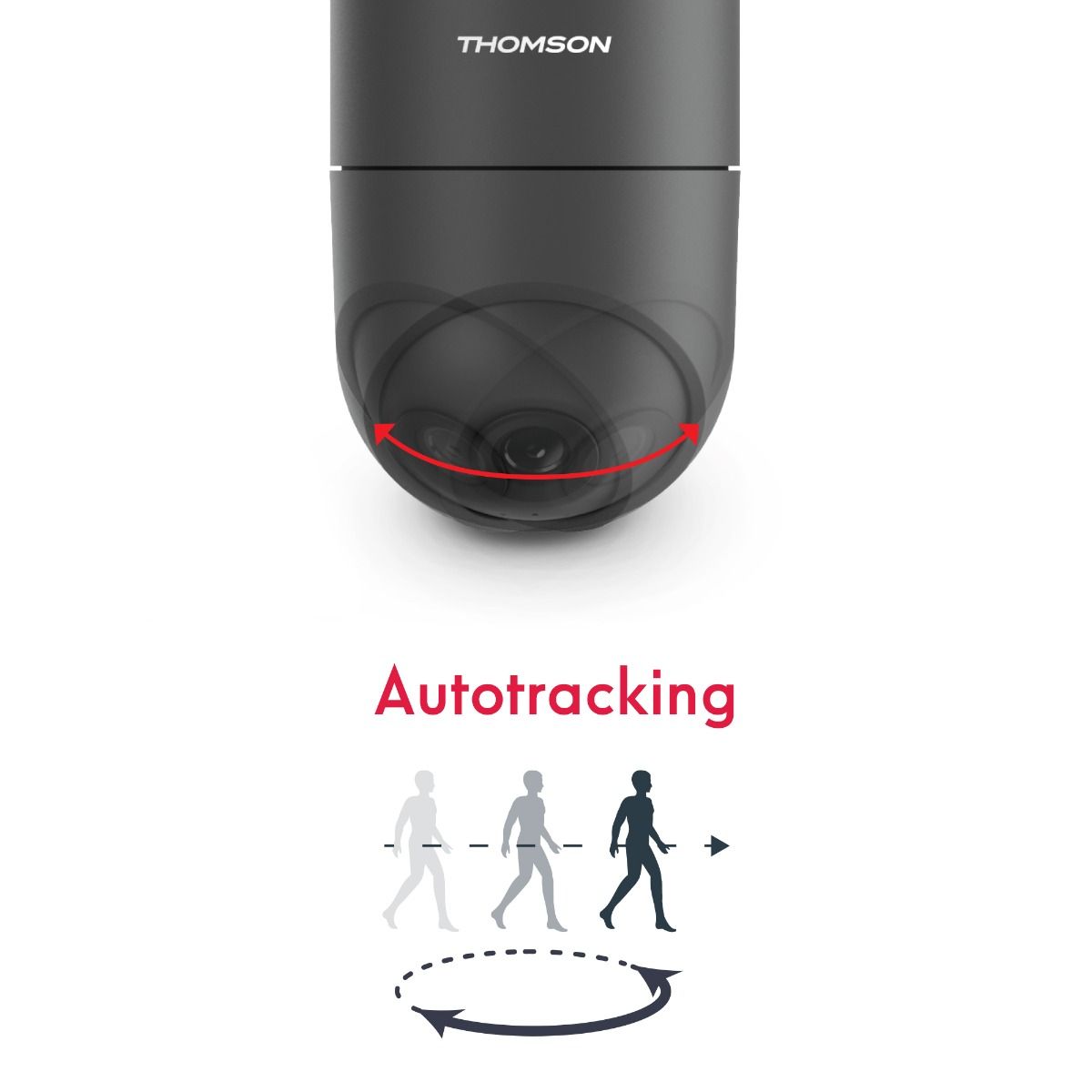 La fonction auto-tracking de Rheita 100