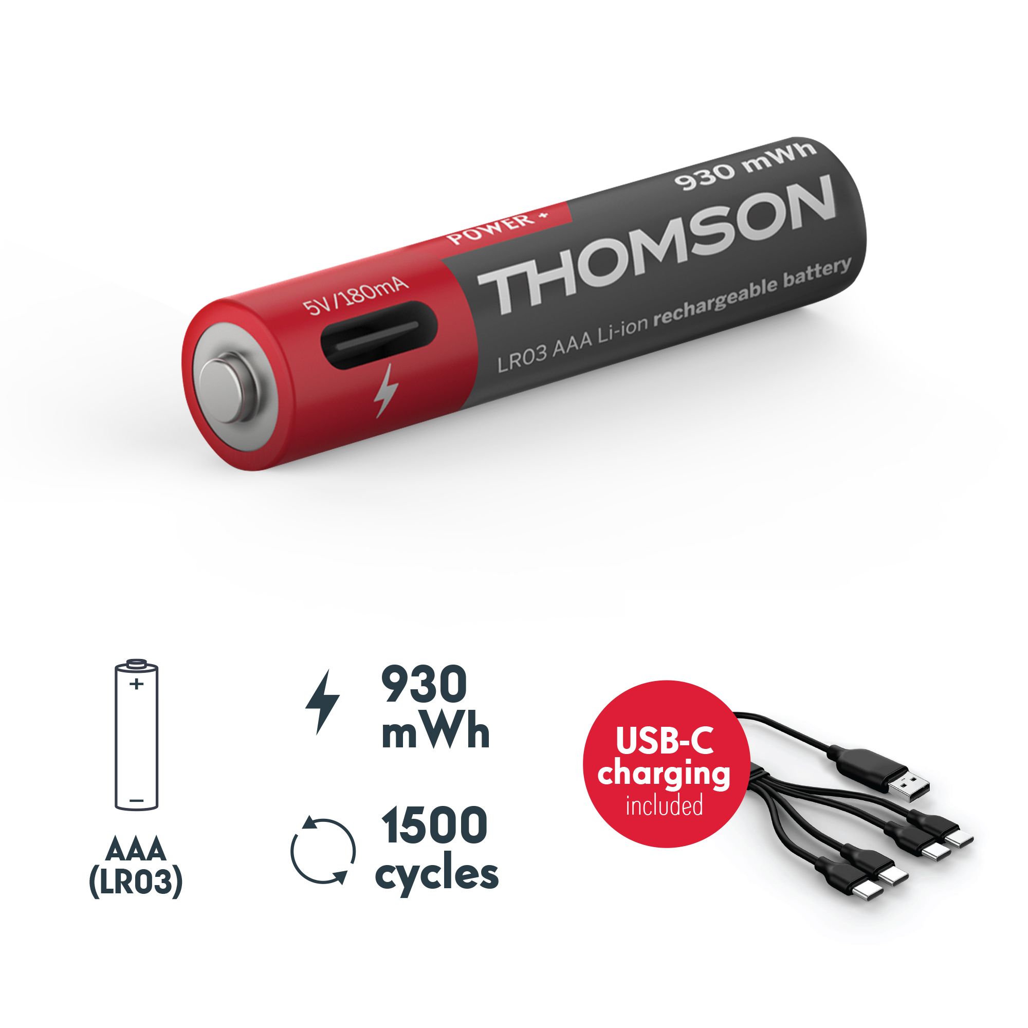 Une recharge ingénieuse par USB-C