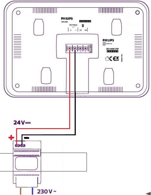 Caractéristiques techniques