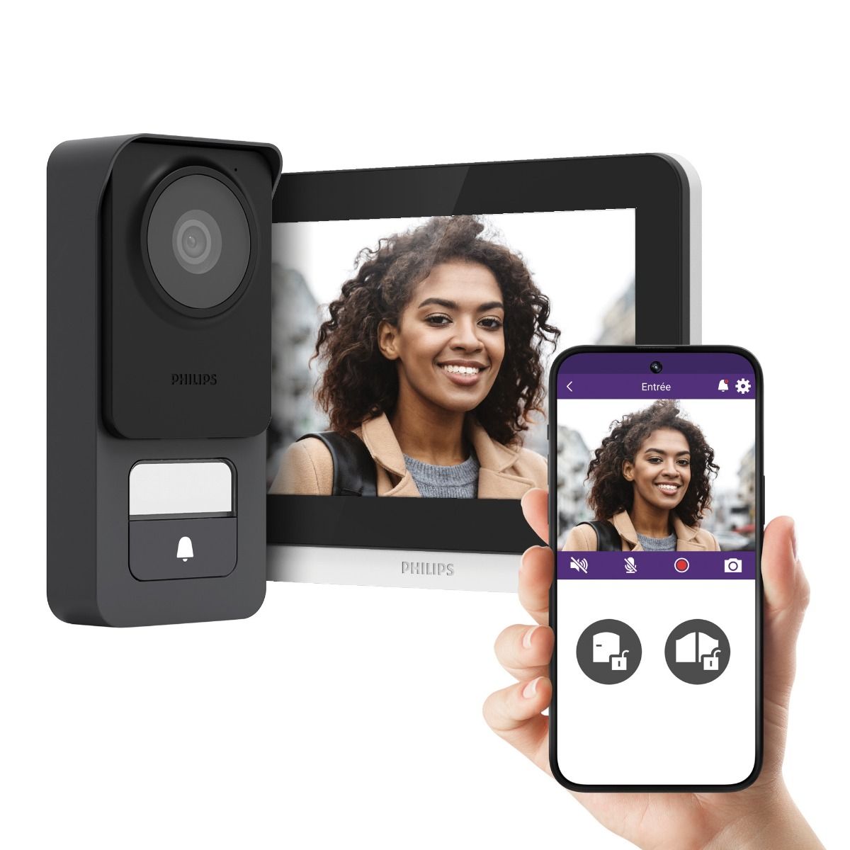 Un visiophone connecté