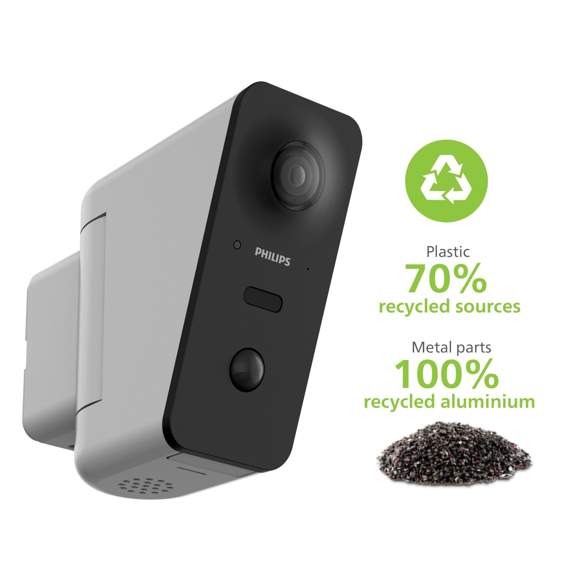 Ma caméra est en matériaux recyclés