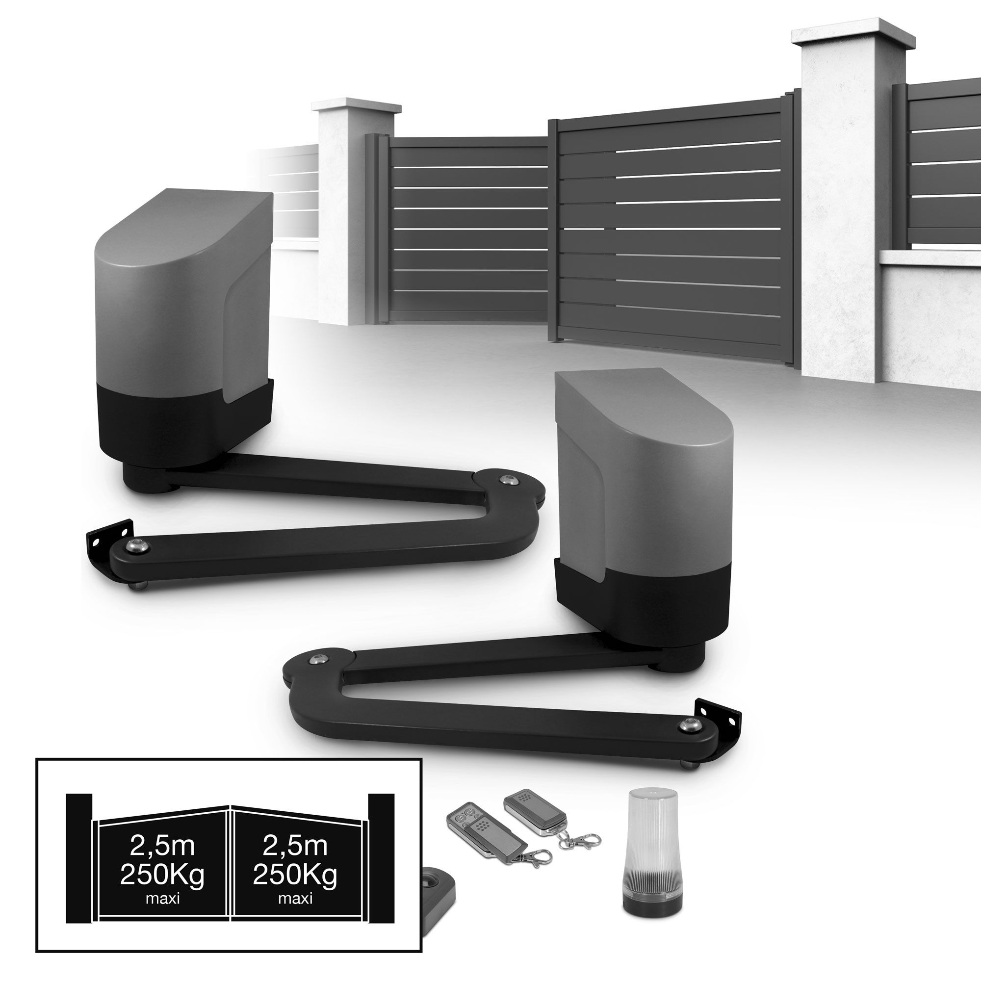 Les portails compatibles avec notre kit de motorisation