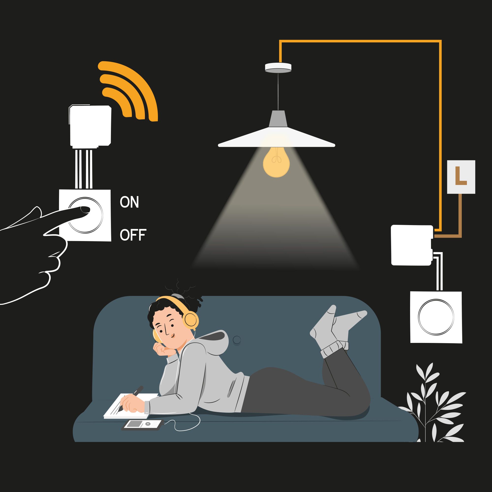 Compatible avec la majorité des éclairages de votre maison