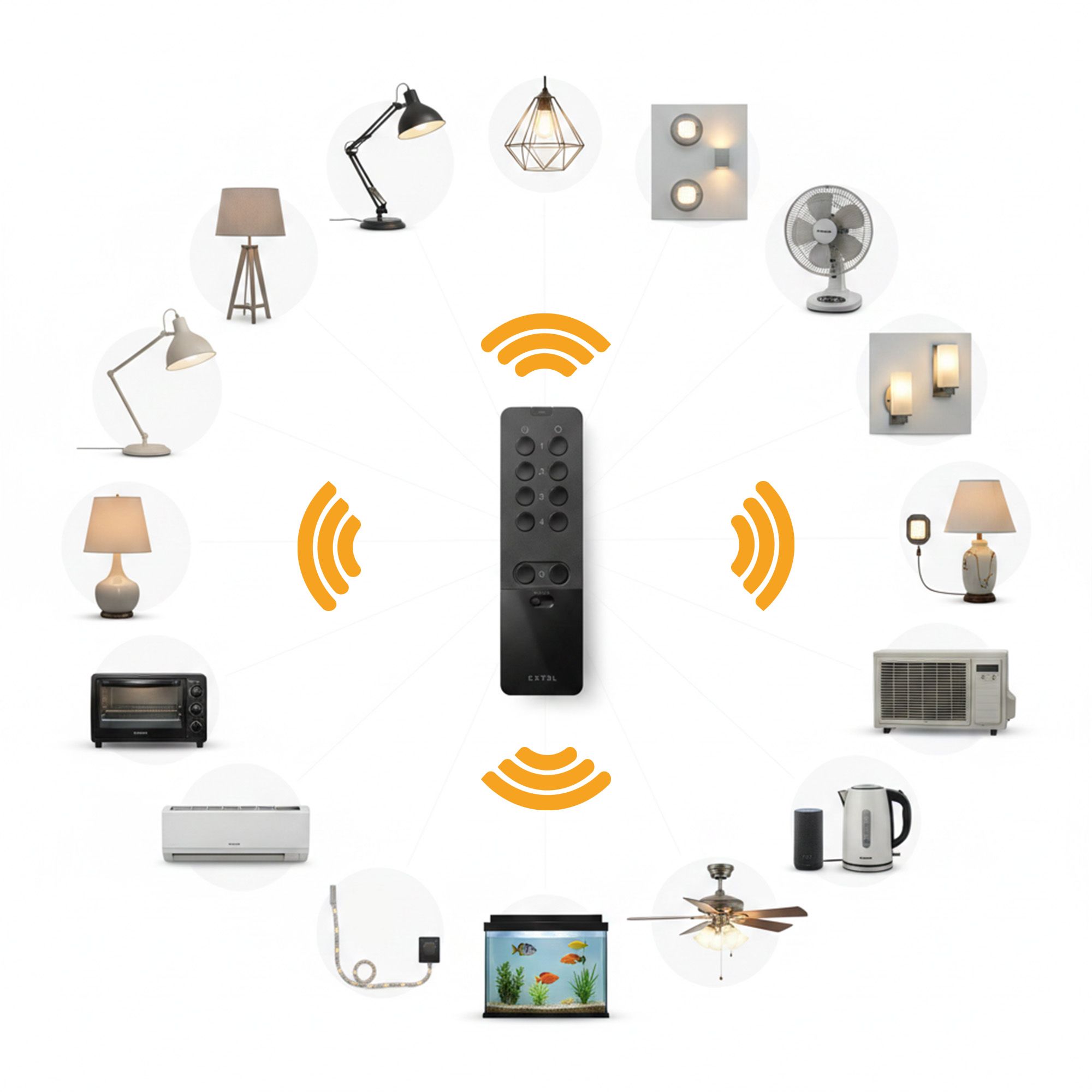 Faites évoluer votre maison télécommandée