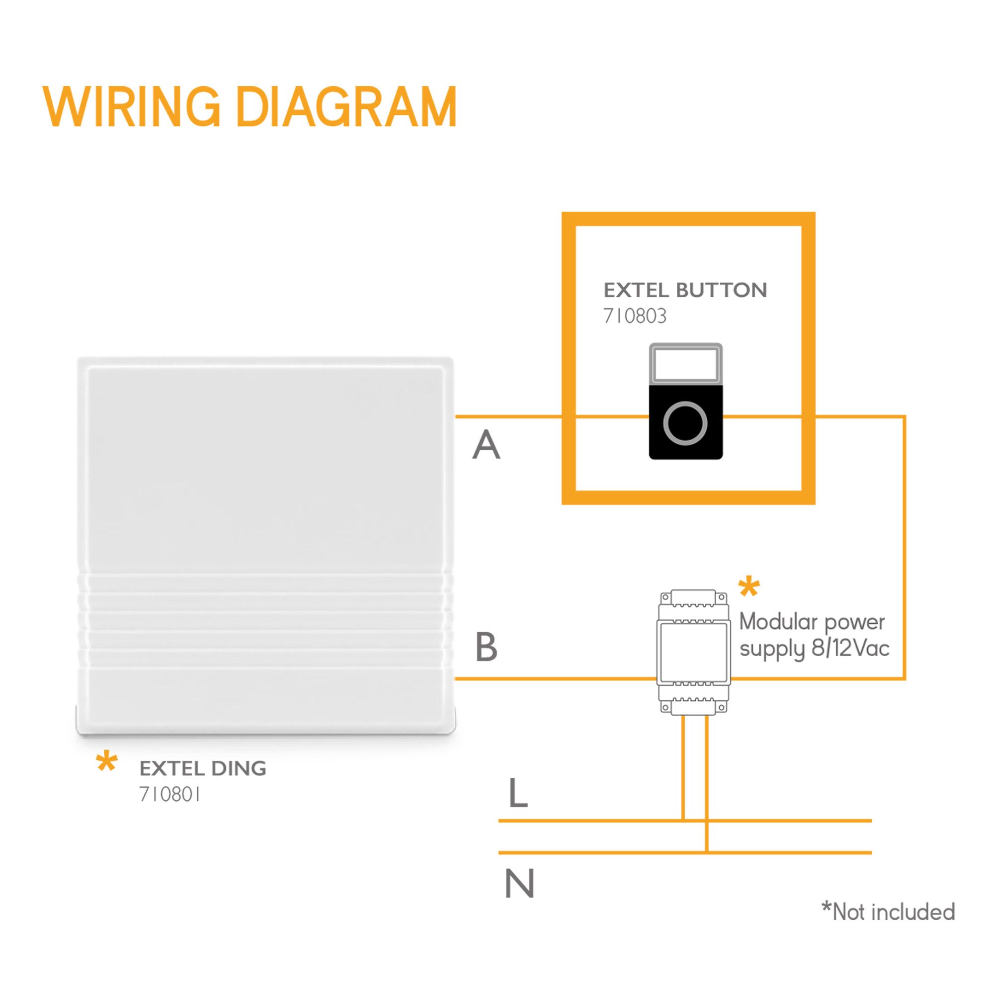 Un bouton d'appel Extel compatible avec les carillons Ding et Dong