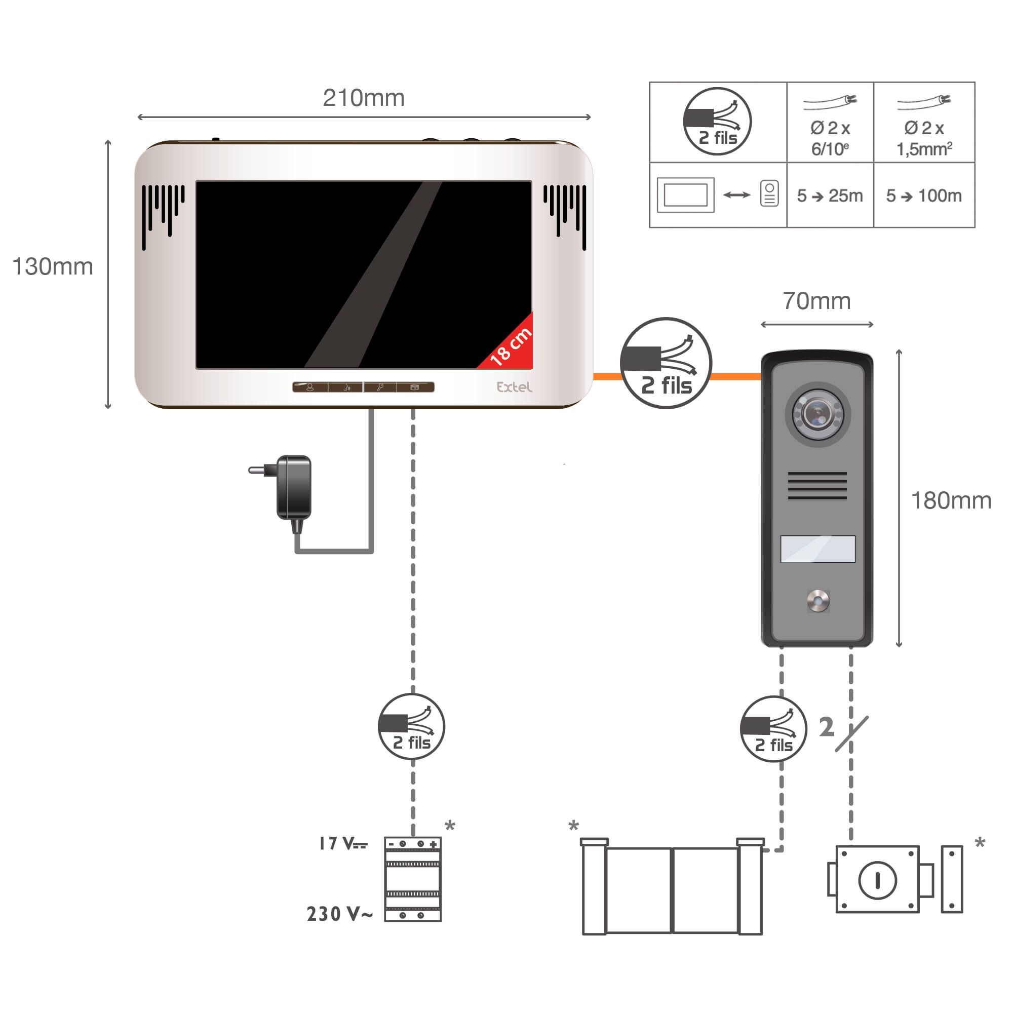 Montage simple avec seulement 2 fils pour plus de fiabilité