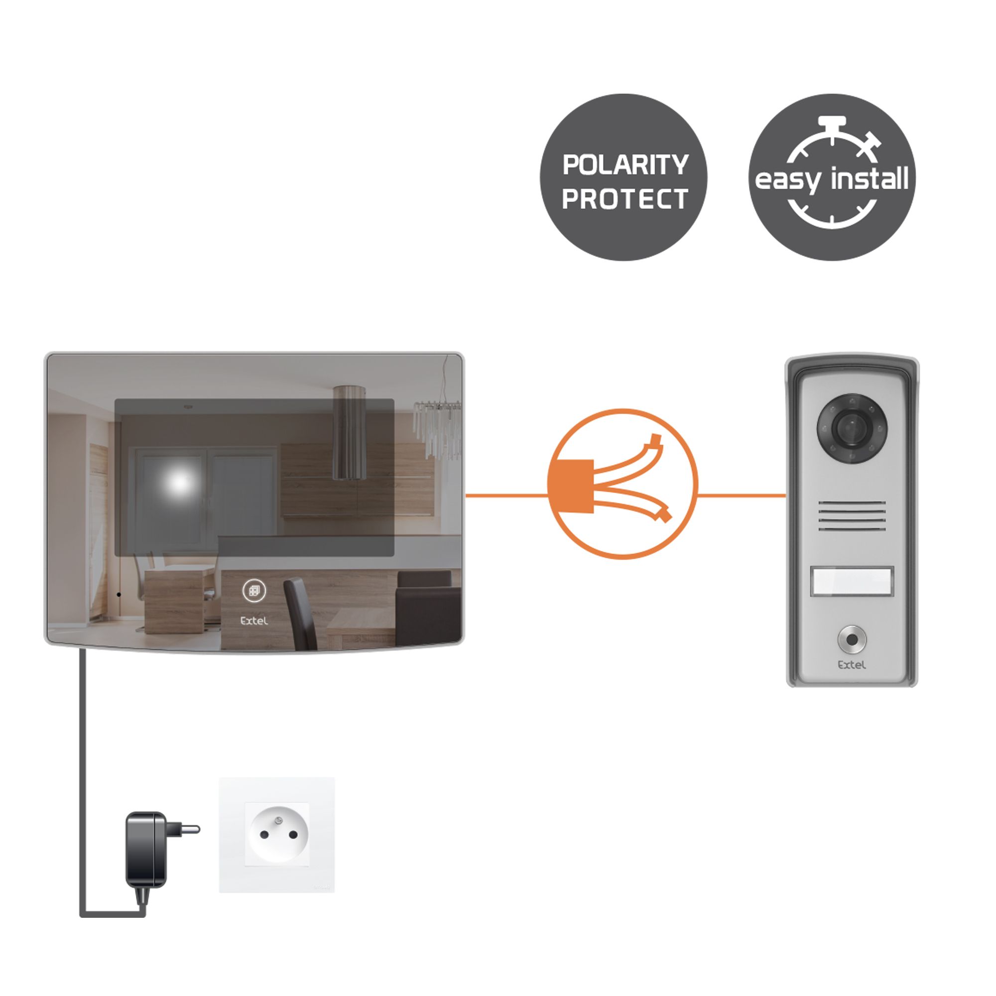 Un visiophone facile à installer et à utiliser