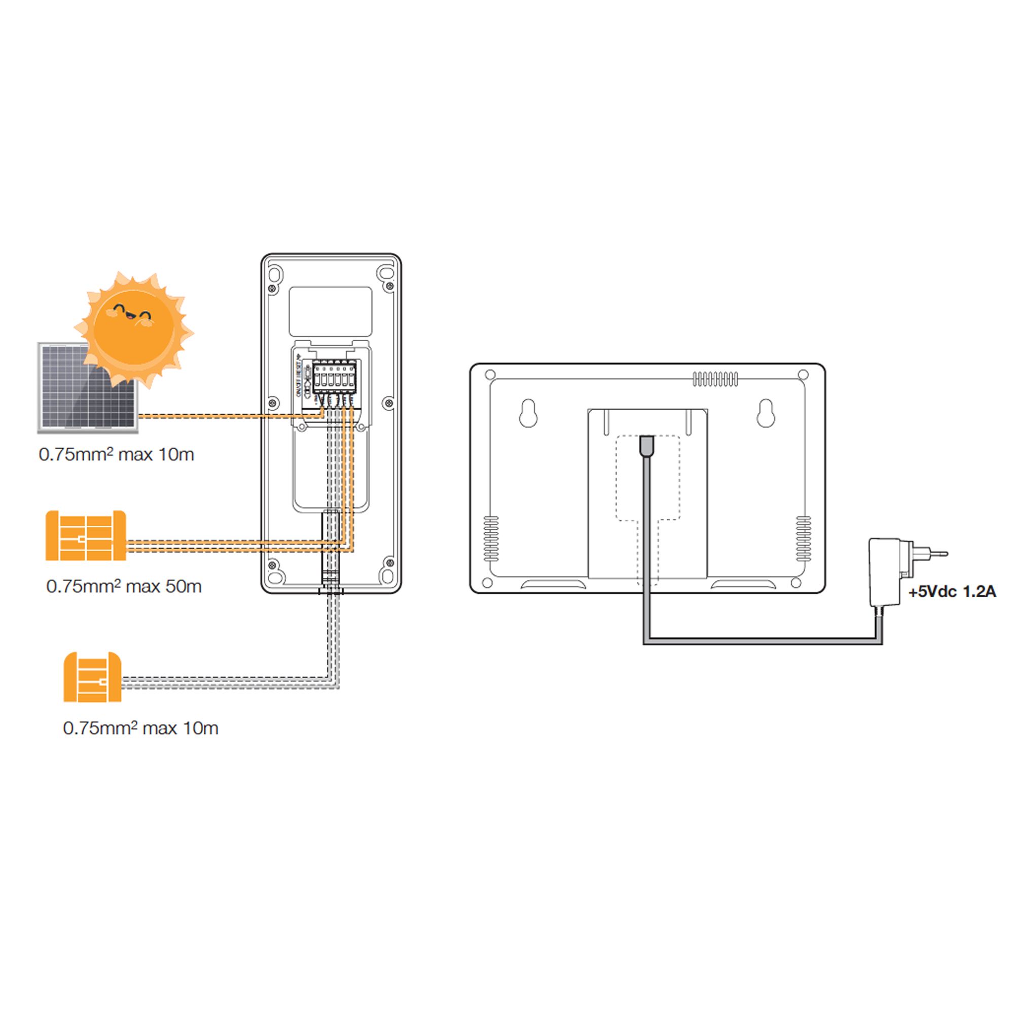 Une installation simple et flexible