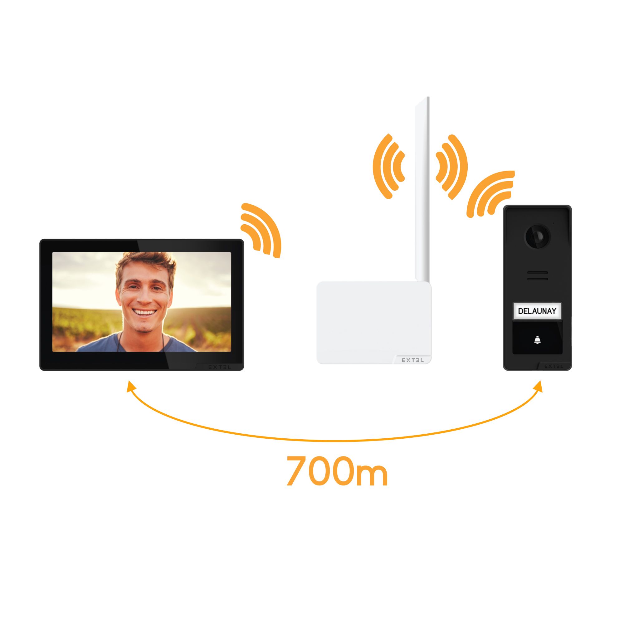 Une installation simpliste