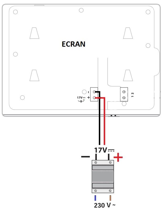 Caractéristiques techniques