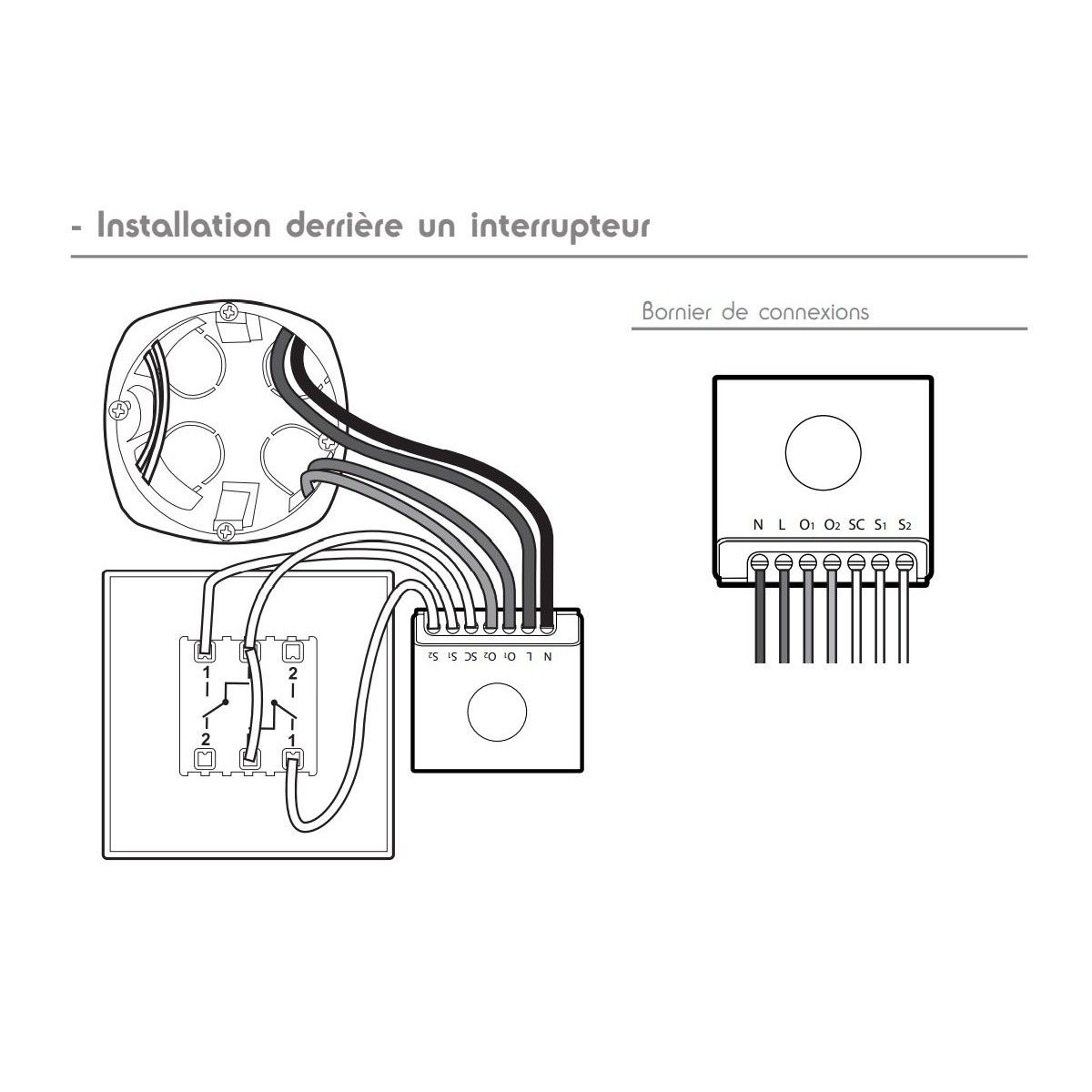 Installation simple derrière un interrupteur filaire existant