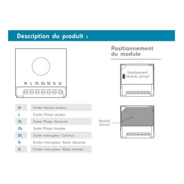 Micro-module récepteur pour volets roulant et store pour commande à distance - Avidsen - 970290